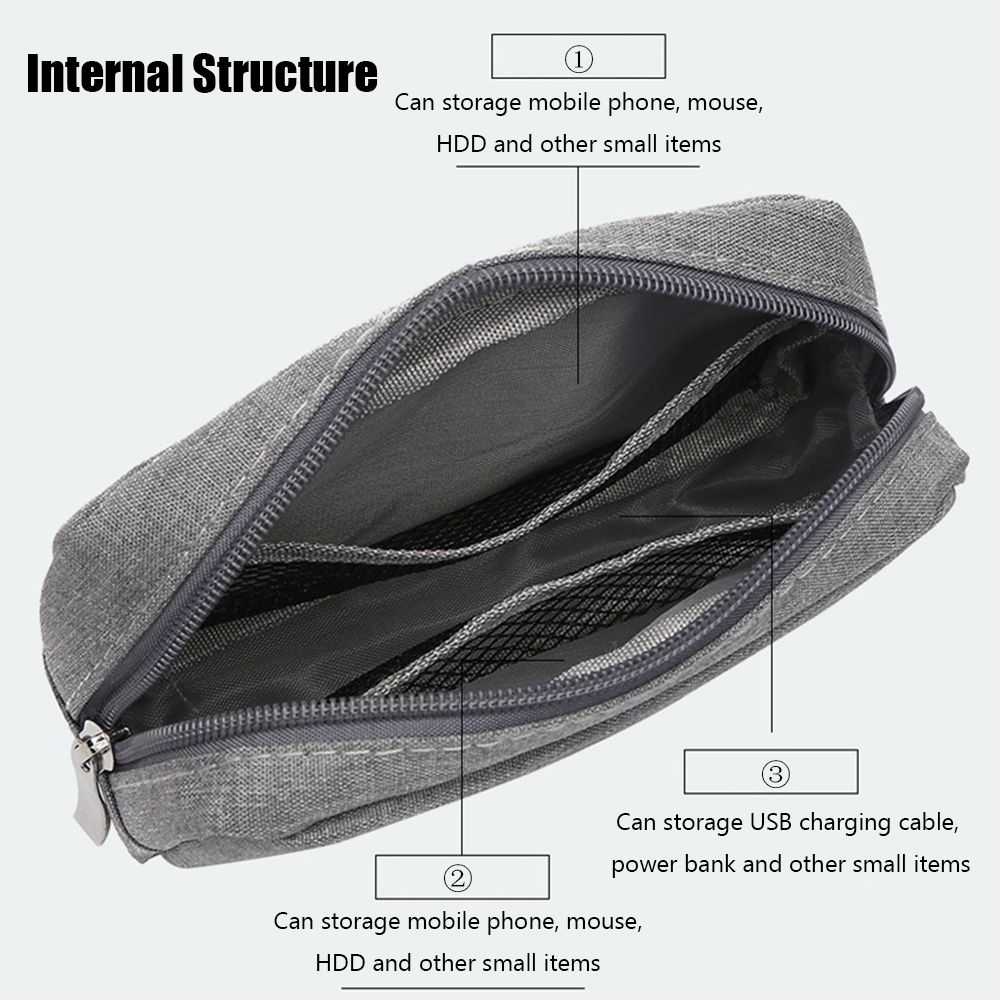 トラベルオーガナイザー HDD ガジェットデバイスポーチ 収 - Travel Accessories Organizer Bag のレビューと価格